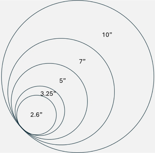 Birmingham Black Barons Throwback Embroidered Iron-on Patch - Multiple Sizes Available - Made in USA